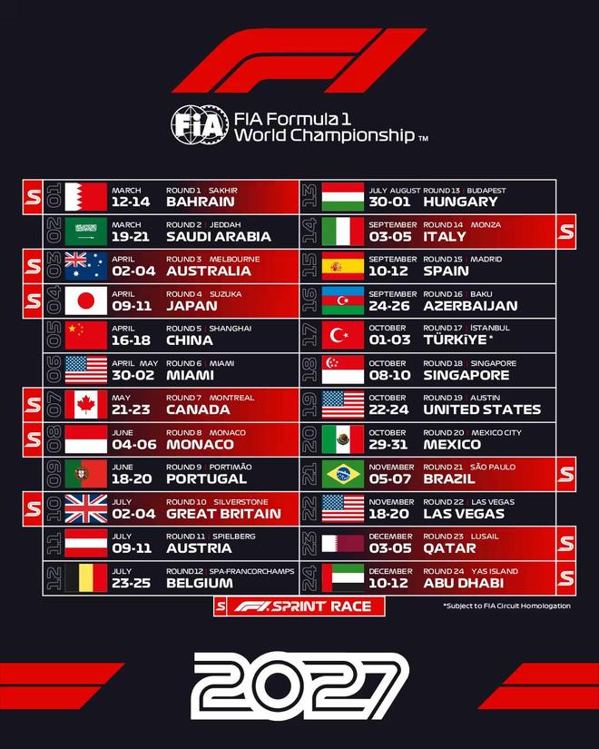 2027 F1 - 国际汽联一级方程式世界锦标赛赛历